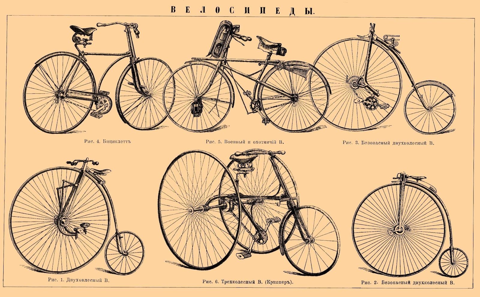 Illustration of five vintage bicycles showcasing different vehicle designs and evolving styles through history.
