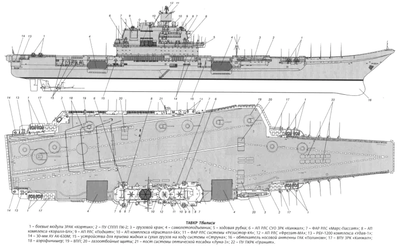 warship aircraft carrier military Russian aircraft carrier Admiral Kuznetsov Image