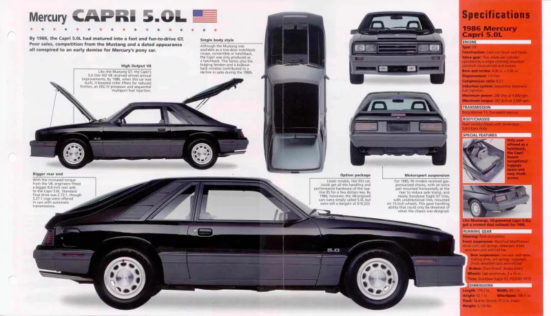 Detailed infographic of a black Mercury Capri 5.0L showing side, top, front, and rear views alongside technical specifications and engine details.