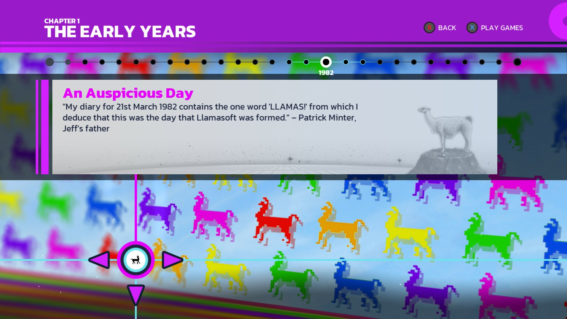 Colorful llamas in The Early Years chapter from the video game Llamasoft: The Jeff Minter Story.