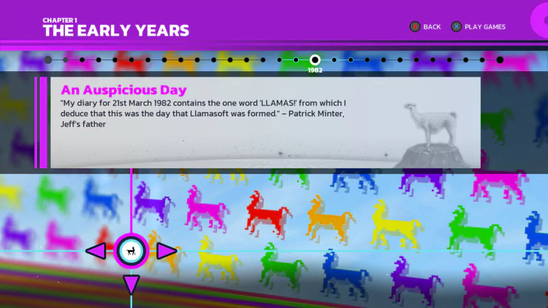 Colorful llamas in The Early Years chapter from the video game Llamasoft: The Jeff Minter Story.