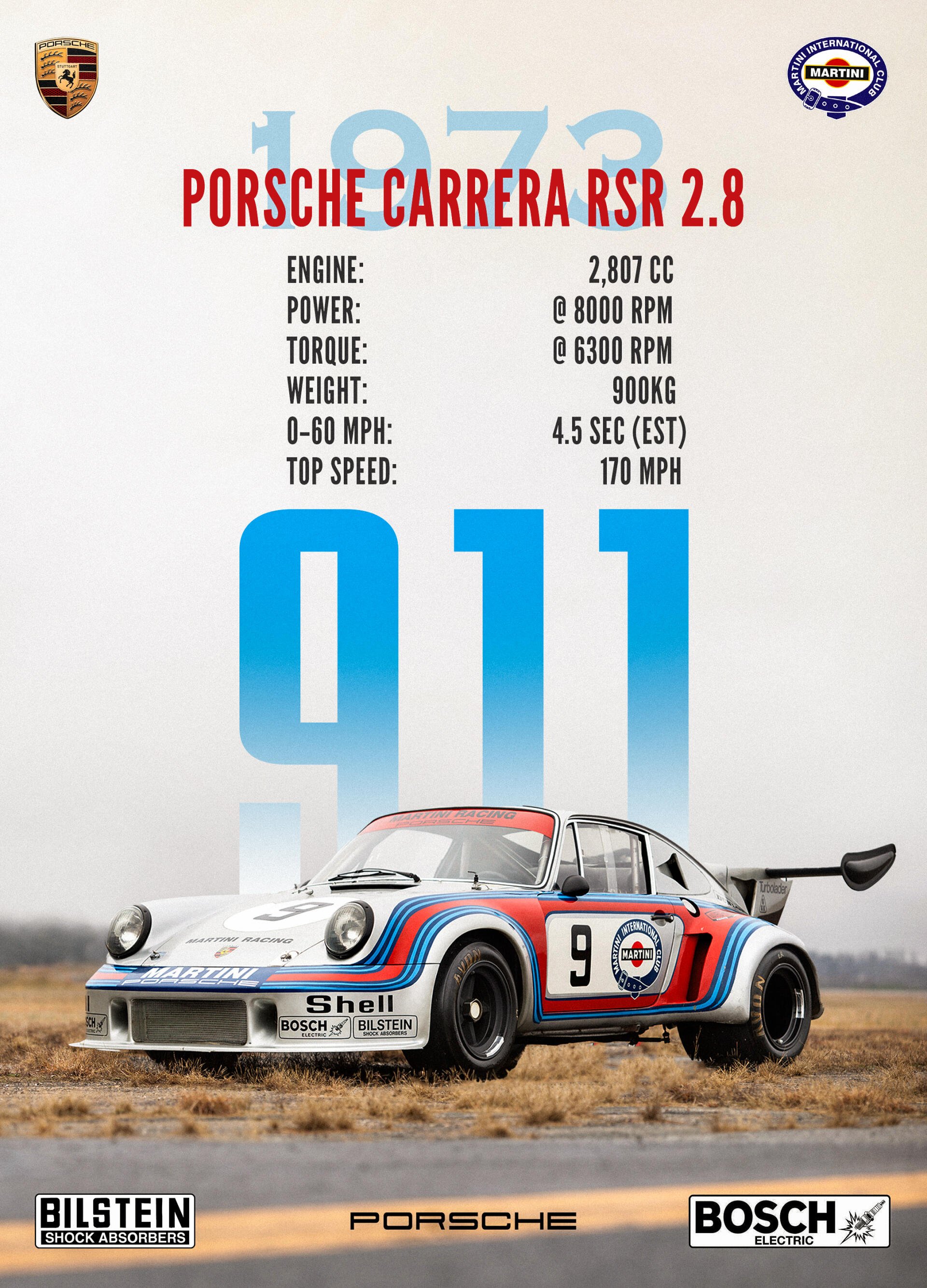 1973 Porsche Carrera RSR 2.8 Poster by @Nikk by Rickgrimes