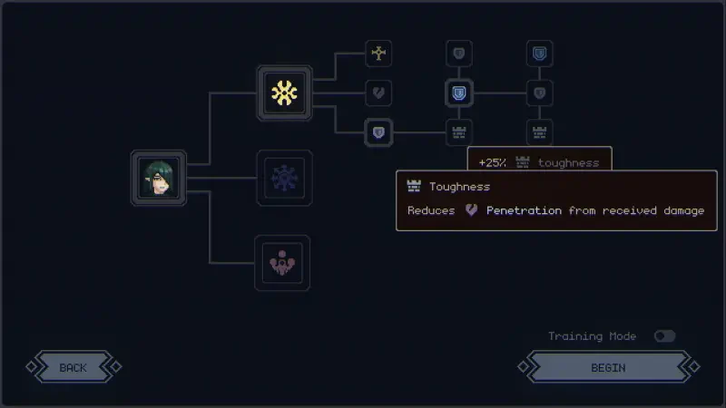 A skill tree interface from the video game Megaloot, featuring the Toughness skill that reduces penetration from received damage, highlighting various abilities and enhancements.