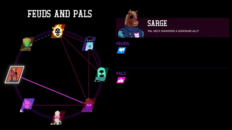 A character connection chart from the video game Wild Bastards, featuring Sarge, highlighting his friends and allies in a colorful, dynamic design.