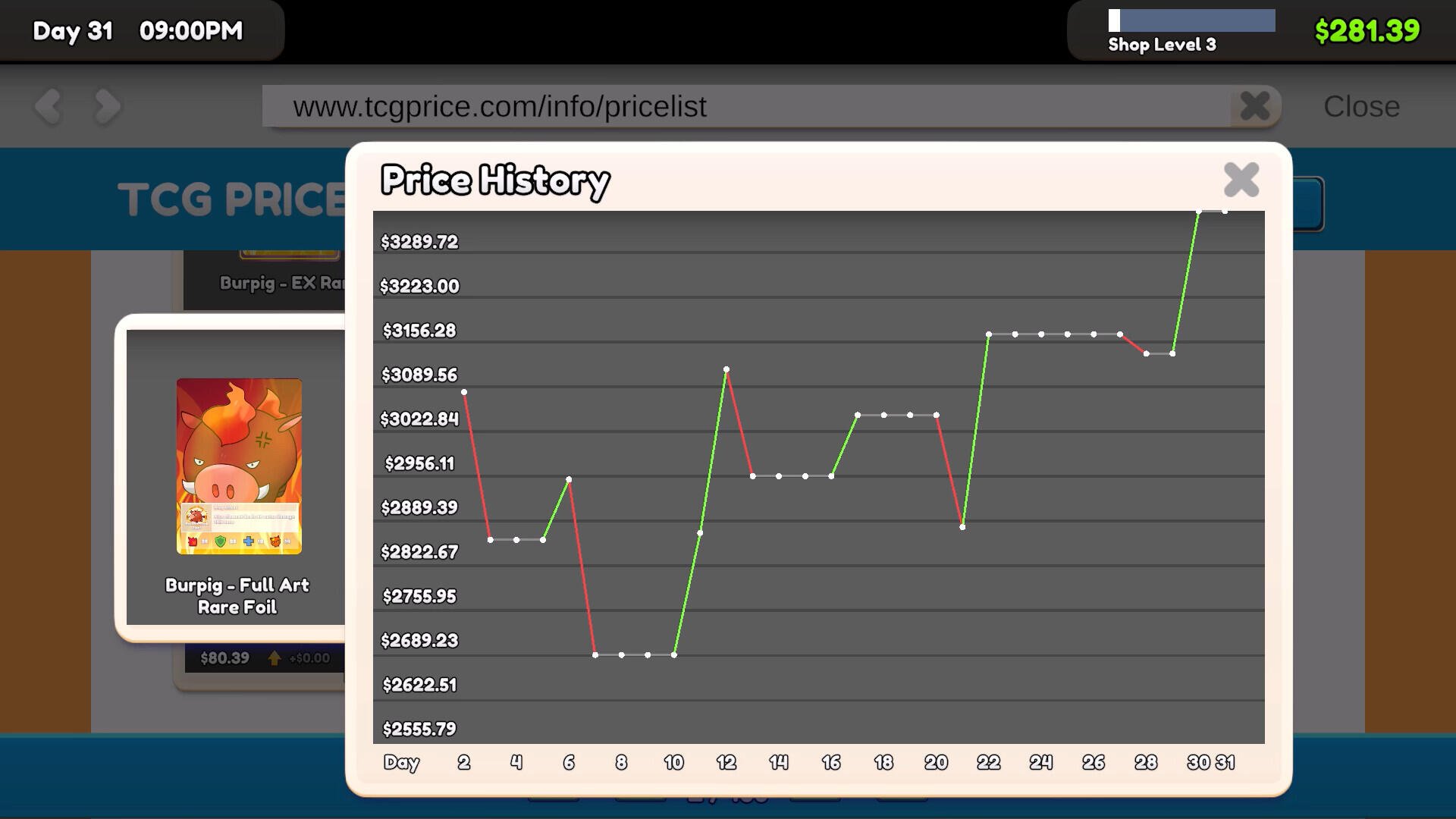 A price history graph shows fluctuations in card values in the TCG Card Shop Simulator, set against a backdrop of a video game interface.