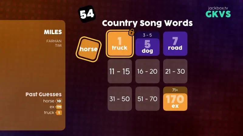 A gameplay screen from The Jackbox Survey Scramble, displaying guesses for the category Country Song Words with highlighted selections and player statistics.