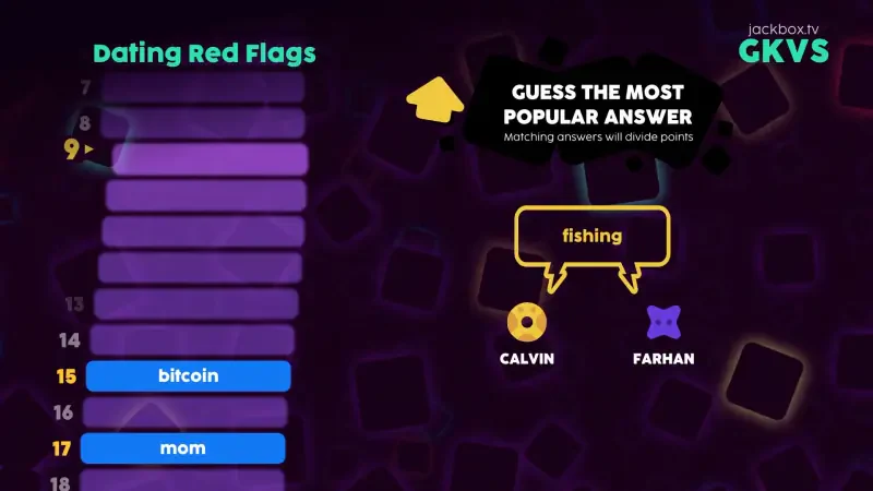 An interactive screen from the video game The Jackbox Survey Scramble, displaying a question about dating red flags with responses like fishing, bitcoin, and mom.