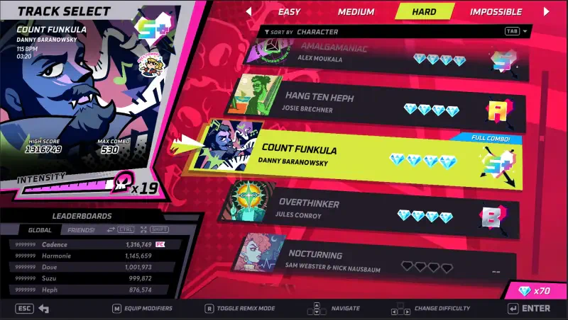 Track selection screen from the video game Rift of the NecroDancer, featuring the character Count Fankula and various difficulty levels with star ratings.