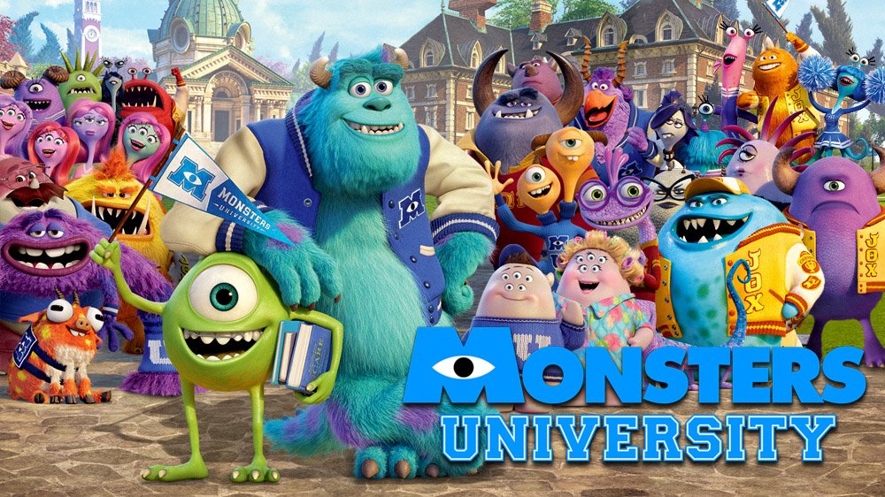 Monsters University Picture - Image Abyss