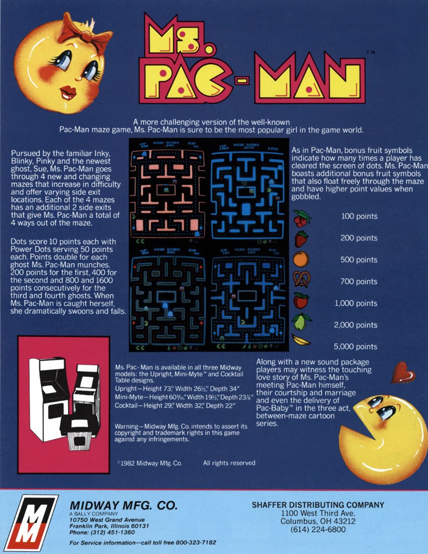 video game Ms. PacMan Image