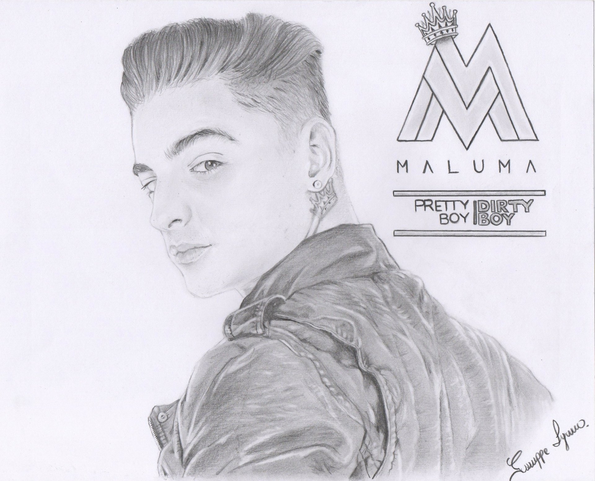 juan luis londoño arias Celebrity Maluma Image