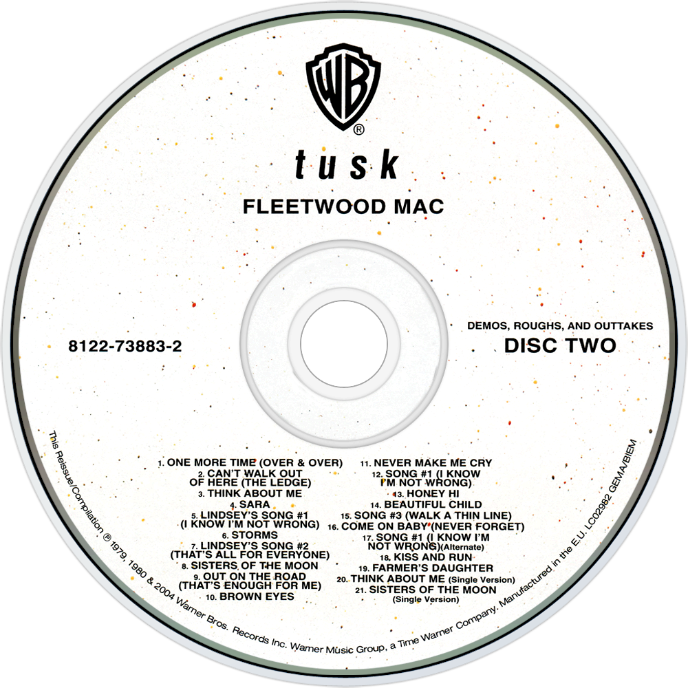 For the picture песня. Fleetwood Mac 