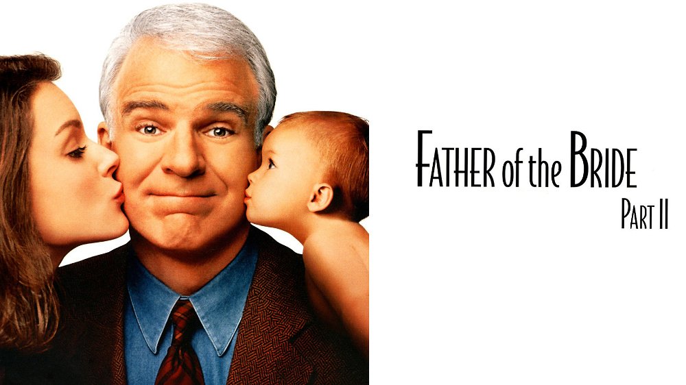 Father Of The Bride Part Ii Desktop Wallpapers Phone Wallpaper Pfp